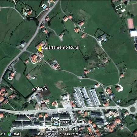 Rurales Solares